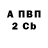 МДМА VHQ Cloudy Overcast